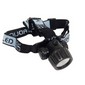 Our Narrow Beam Luxeon LED Headlamp puts light right where you need it.