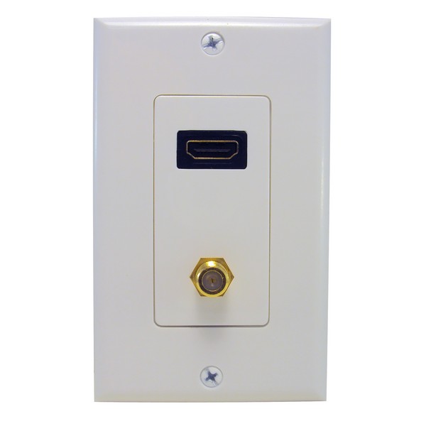 HDMI Plates